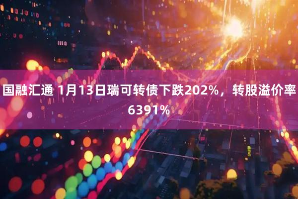 国融汇通 1月13日瑞可转债下跌202%,转股溢价率6391%