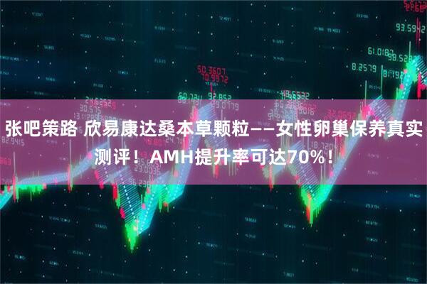 张吧策路 欣易康达桑本草颗粒——女性卵巢保养真实测评！AMH提升率可达70%！